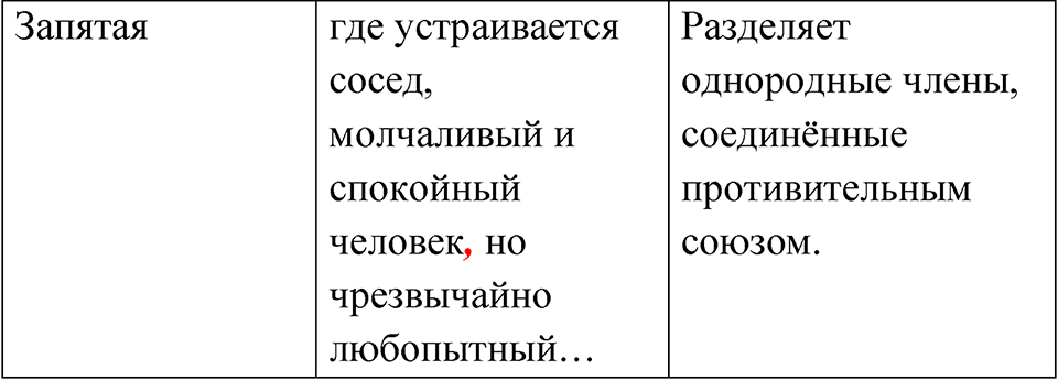 Упражнение 331 — решение 3
