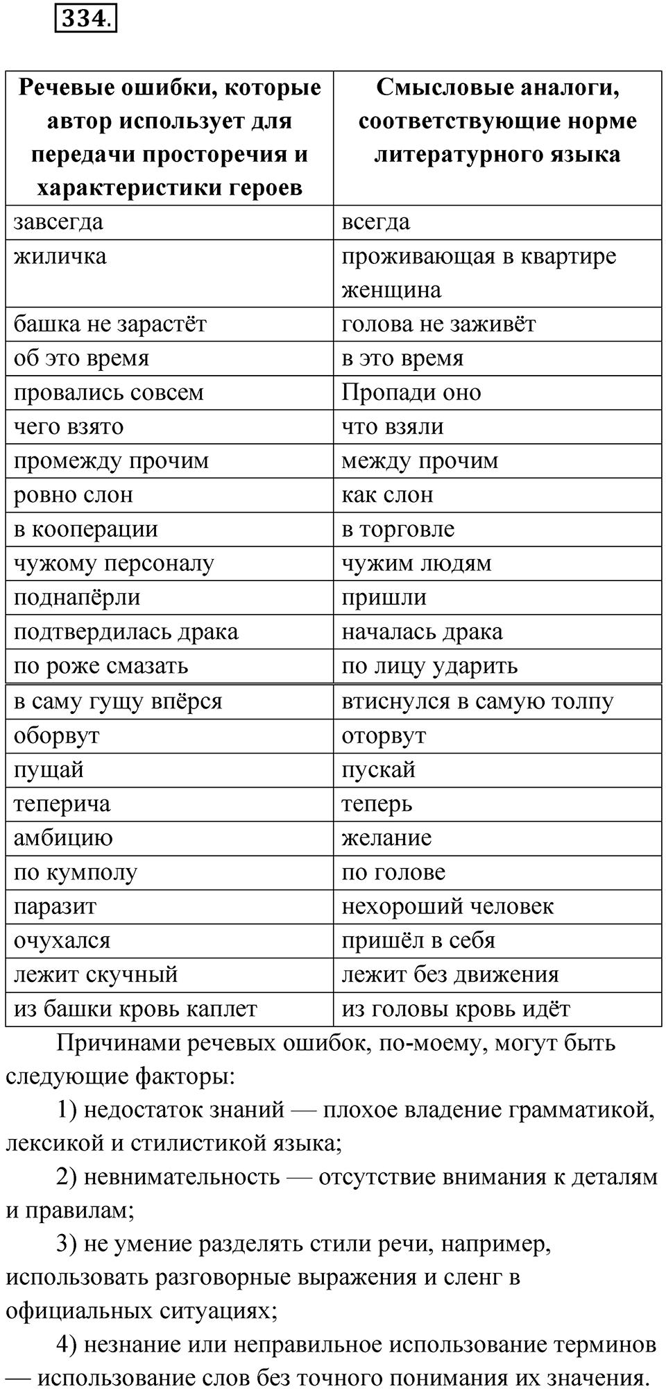 Упражнение 334 — решение 1