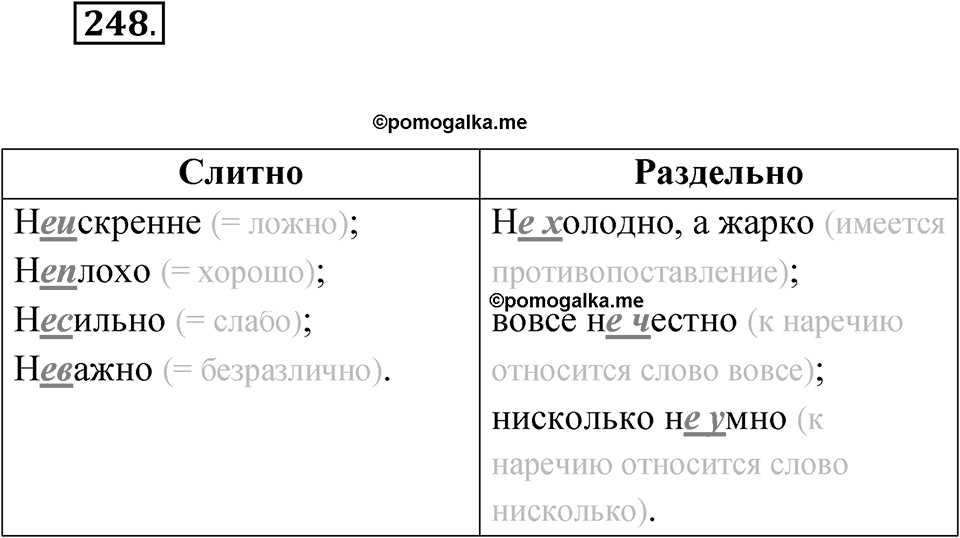 Упражнение 248 — решение 1