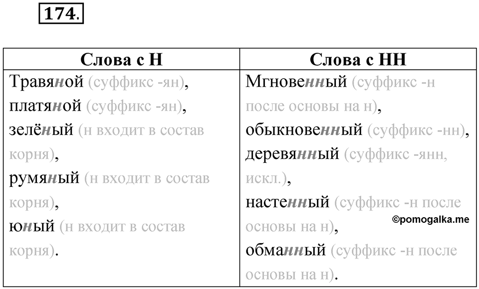 Упражнение 174 — решение 1