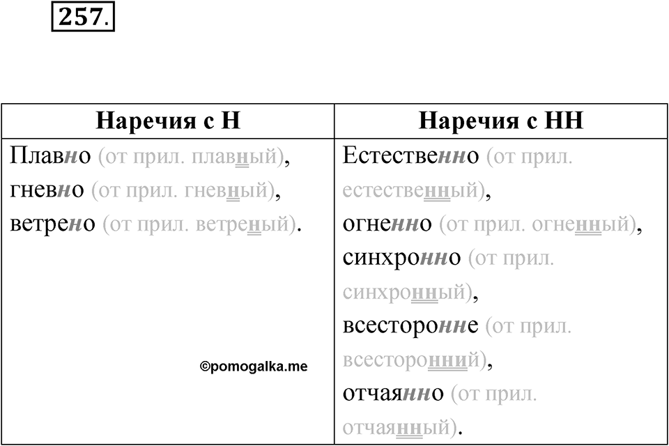 Упражнение 257 — решение 1