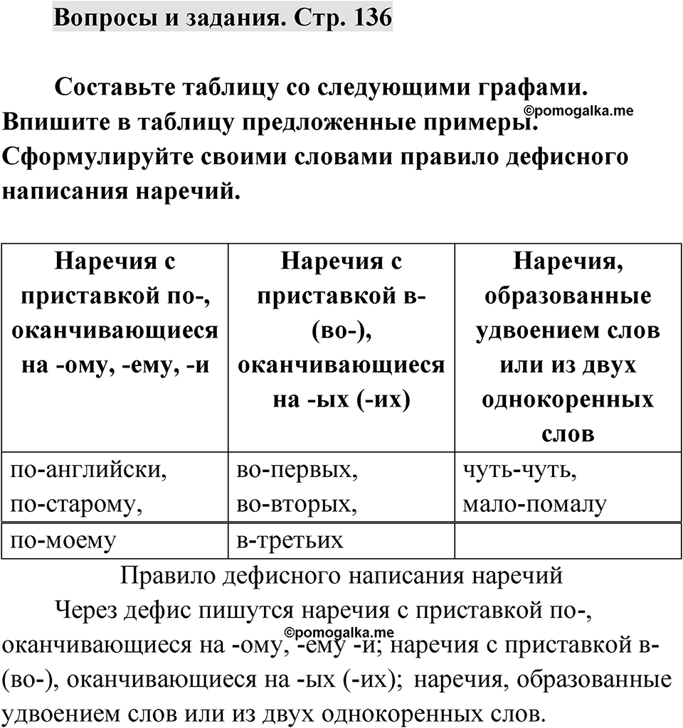 Страница 136 Вопросы и задания — решение 1