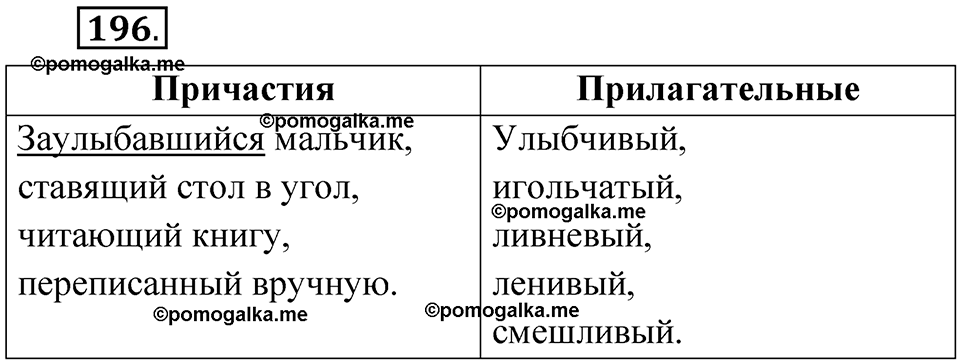 Упражнение 196 — решение 1