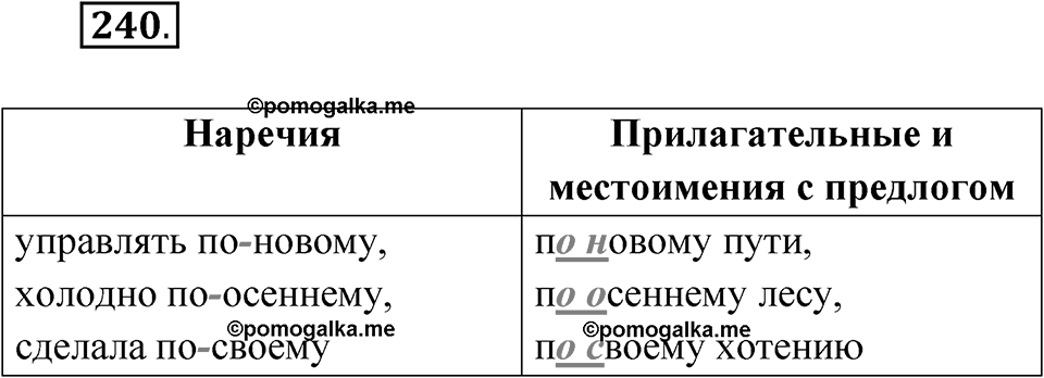 Упражнение 240 — решение 1