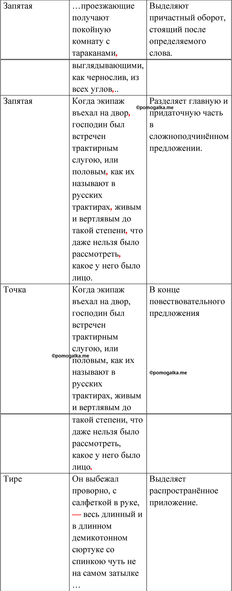 Упражнение 331 — решение 2