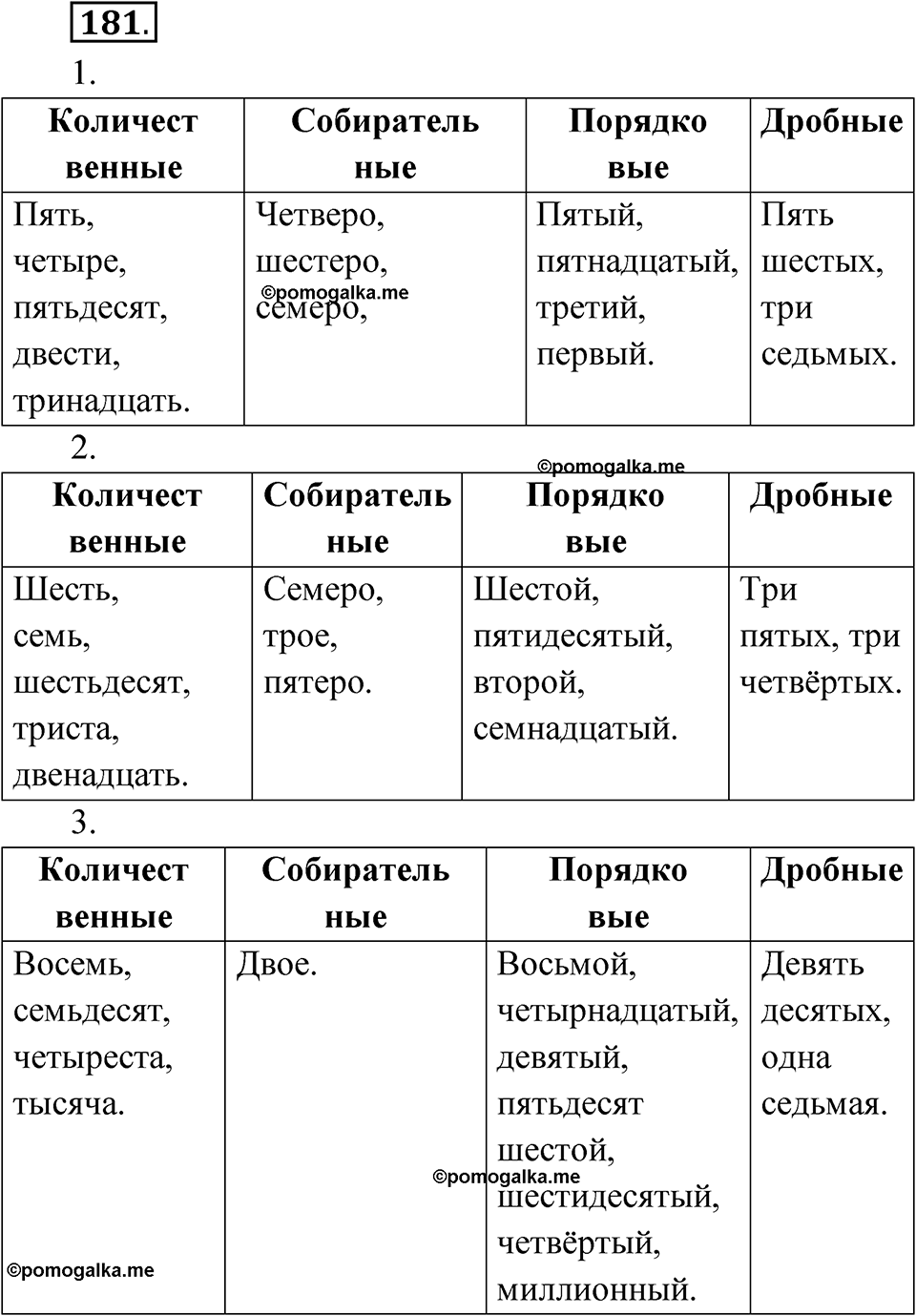 Упражнение 181 — решение 1
