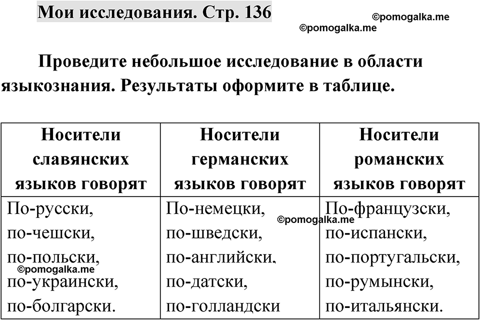 Страница 136 Мои исследования — решение 1