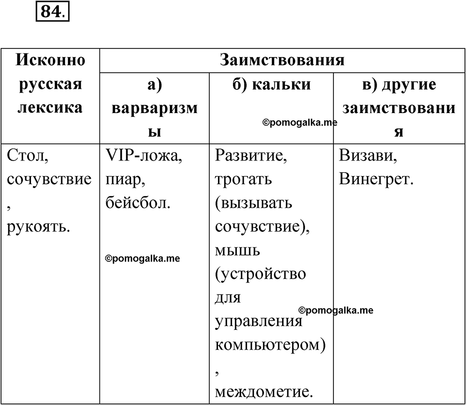 Упражнение 84 — решение 1