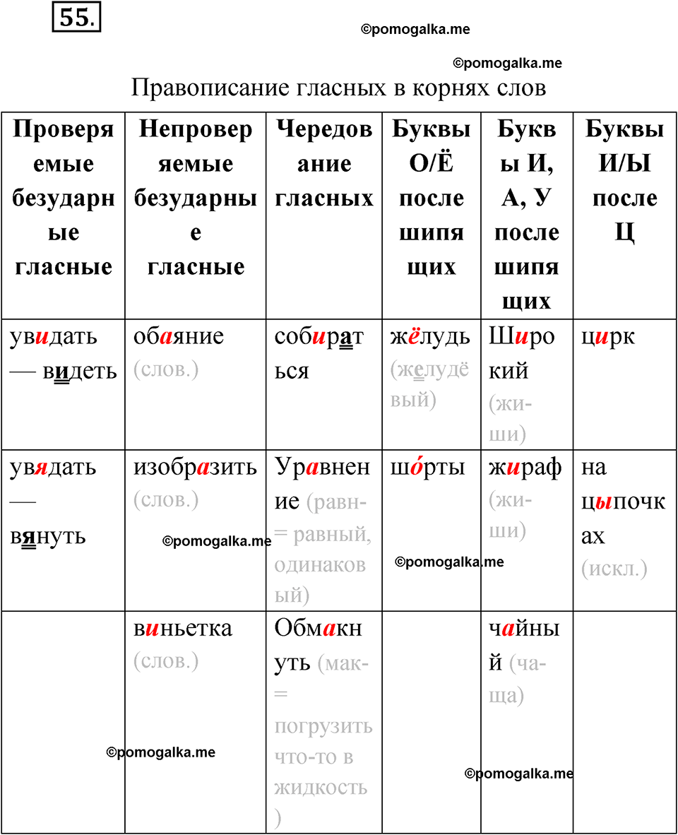 Упражнение 55 — решение 1