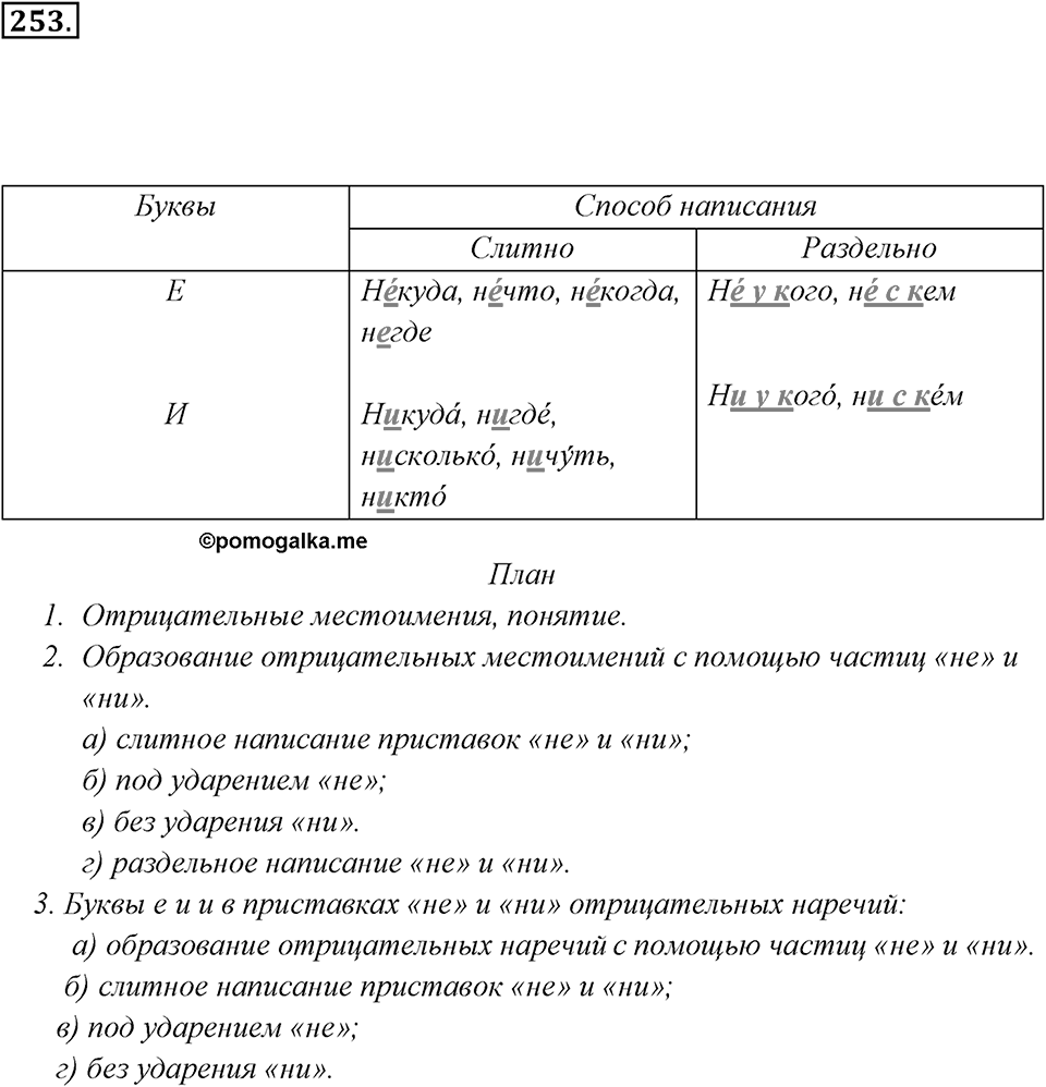 Упражнение 253 — решение 2