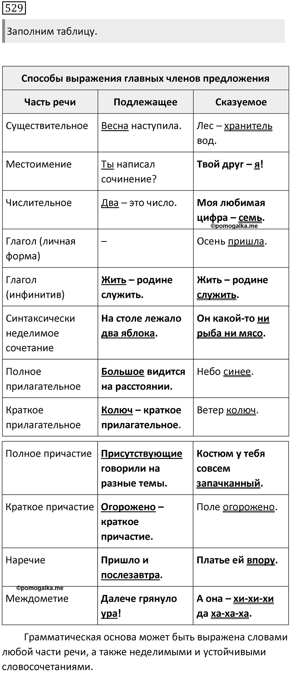 Упражнение 529 — решение 2