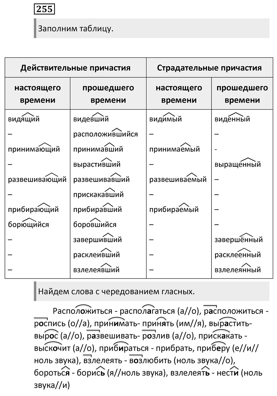 Упражнение 255 — решение 1