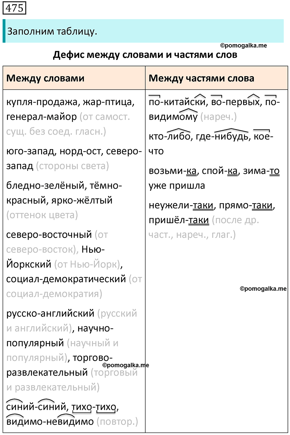 Упражнение 475 — решение 1