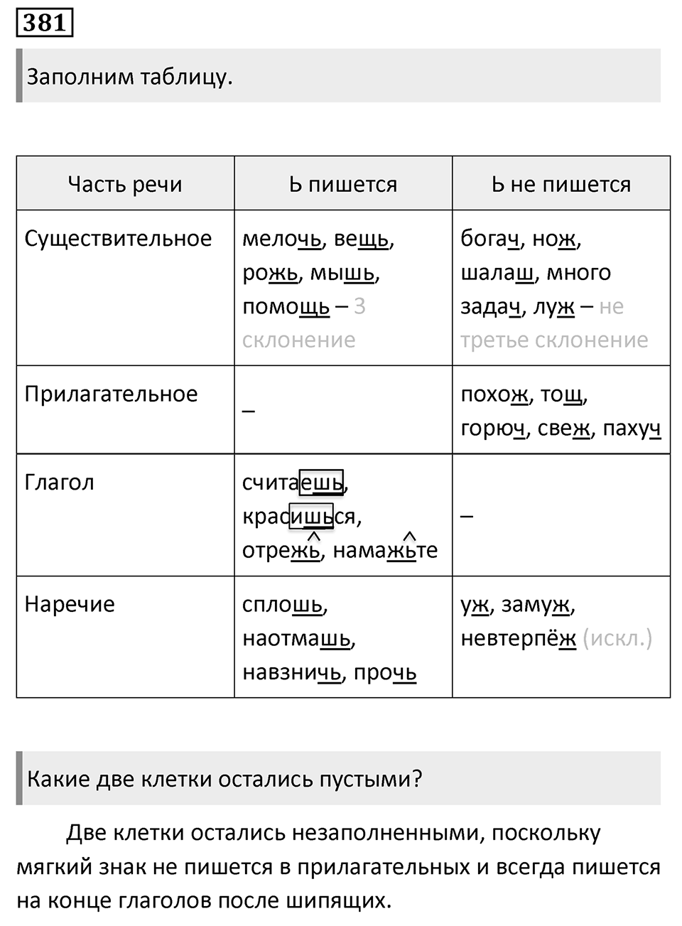 Упражнение 381 — решение 1