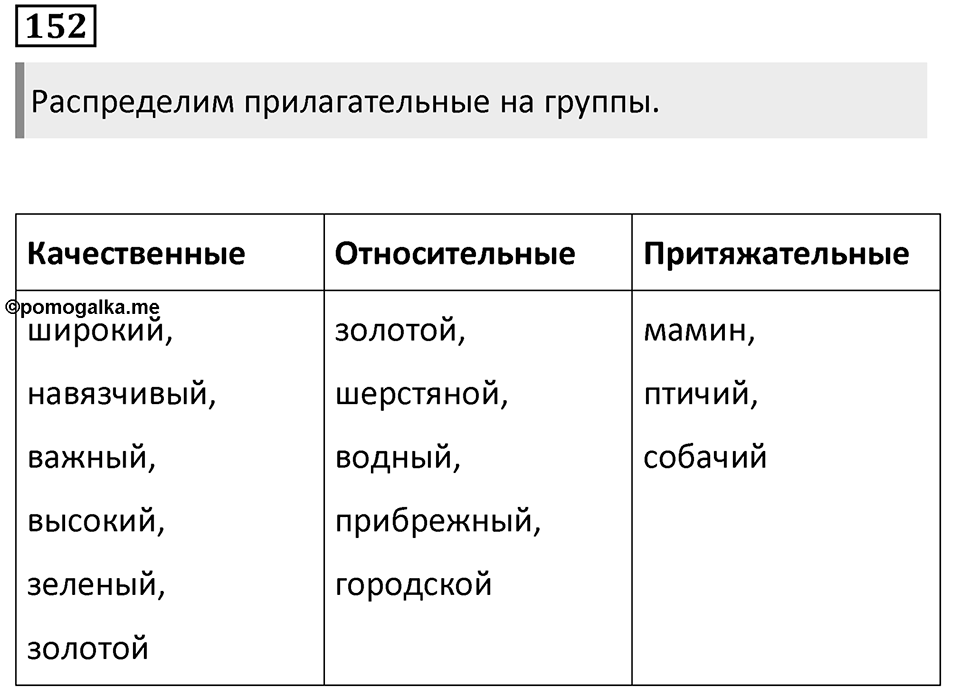 Упражнение 152 — решение 1