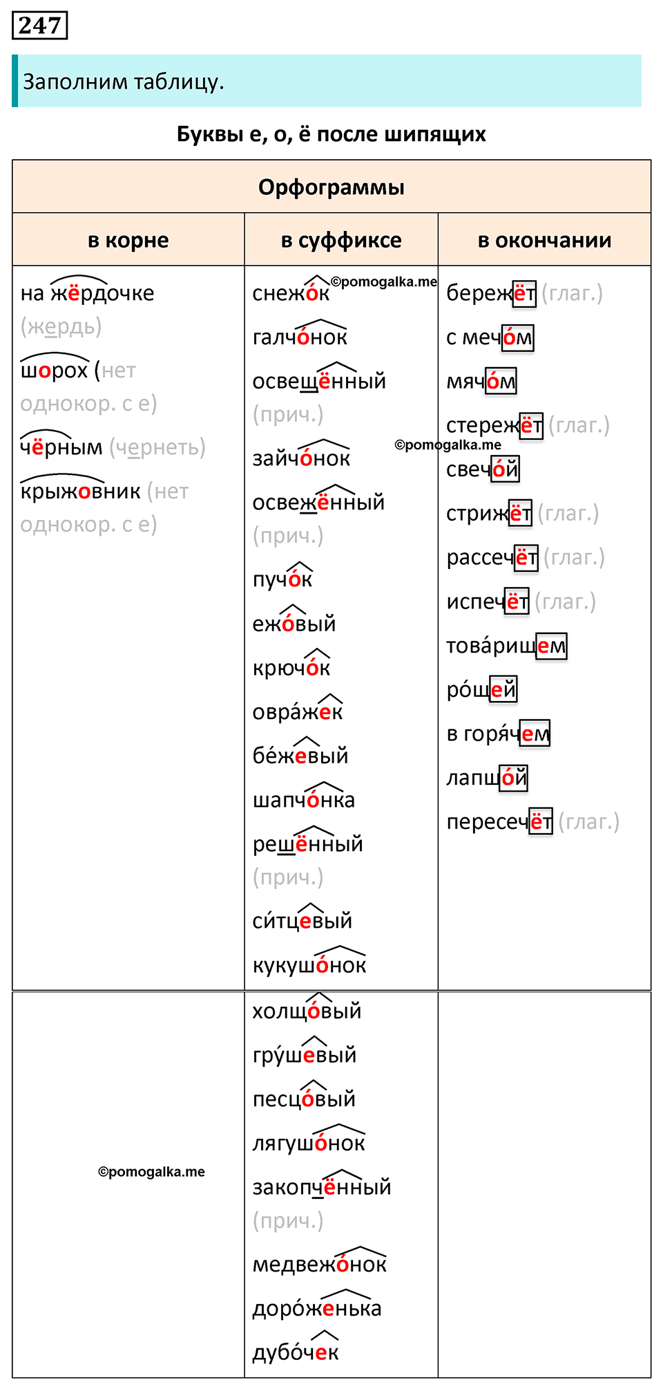 Упражнение 247 — решение 1