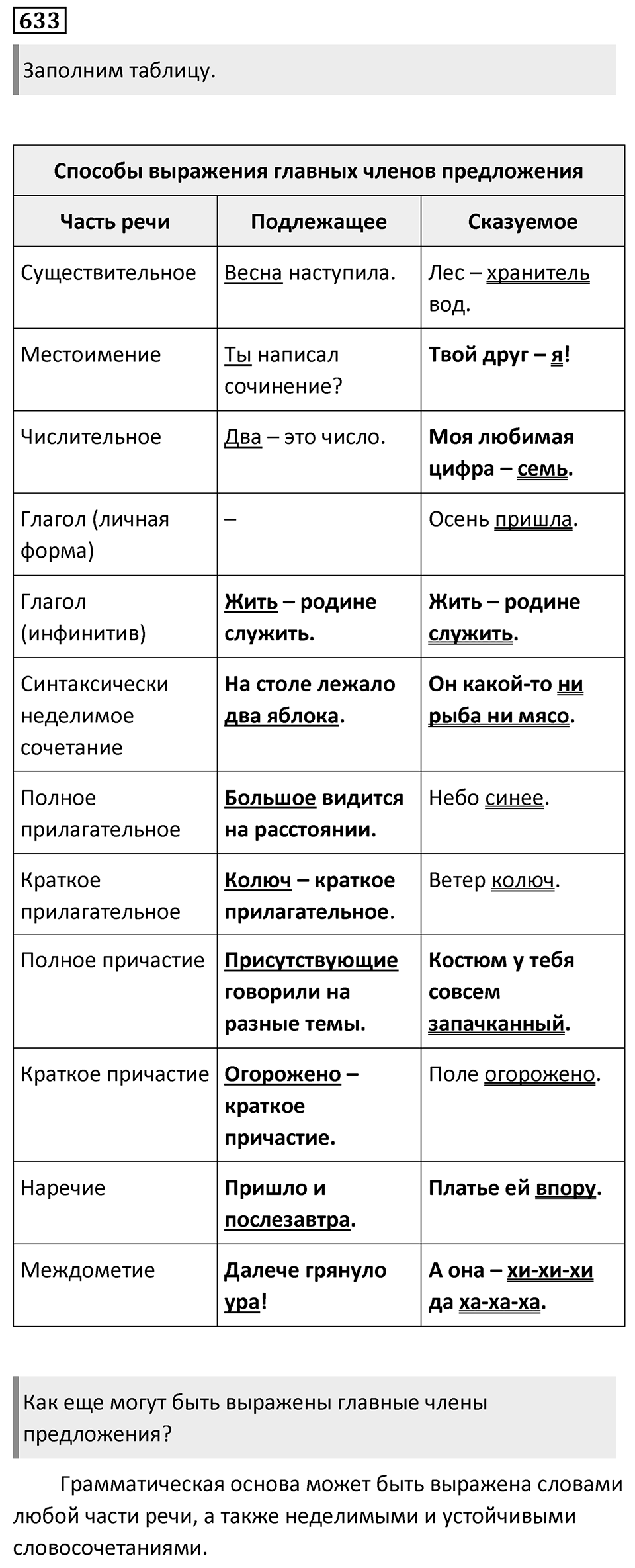 Упражнение 633 — решение 1