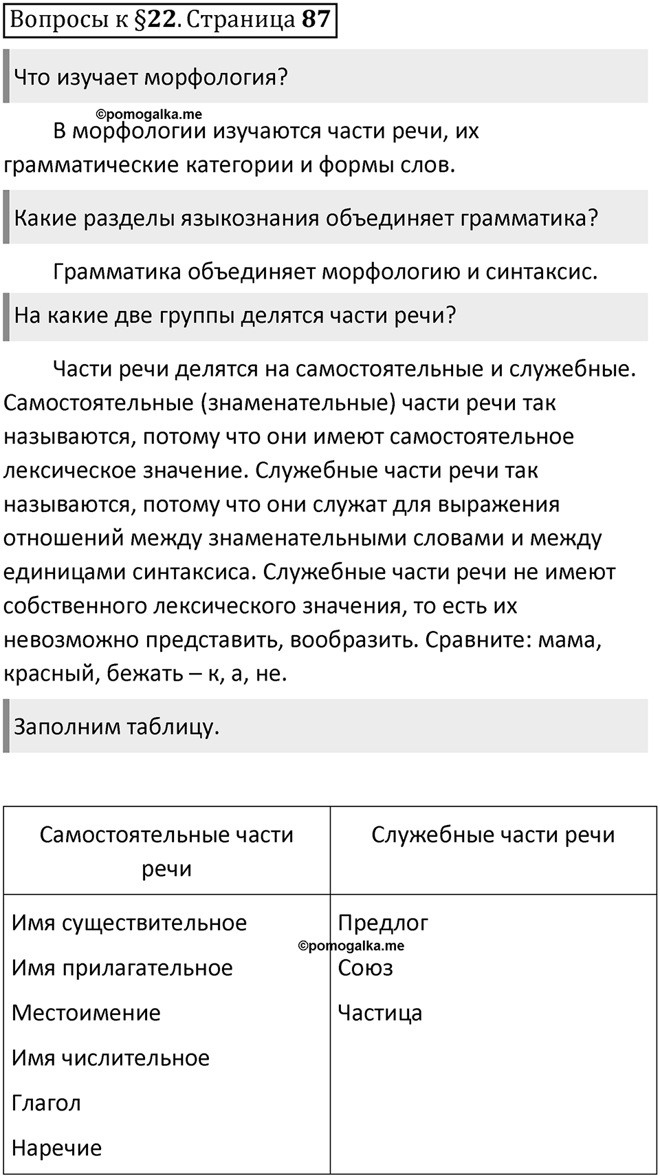 Часть 1 страница 87 Вопросы к §22 — решение 1