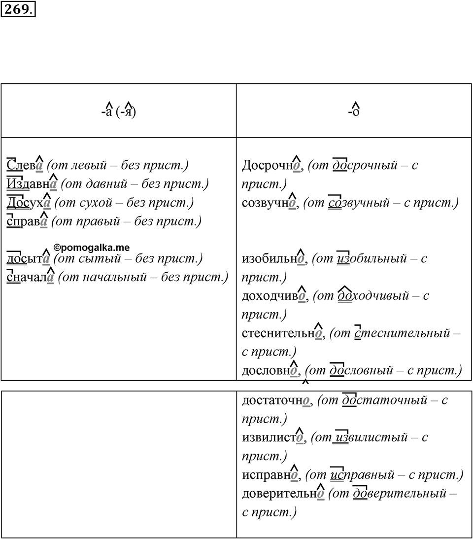 Упражнение 269 — решение 2