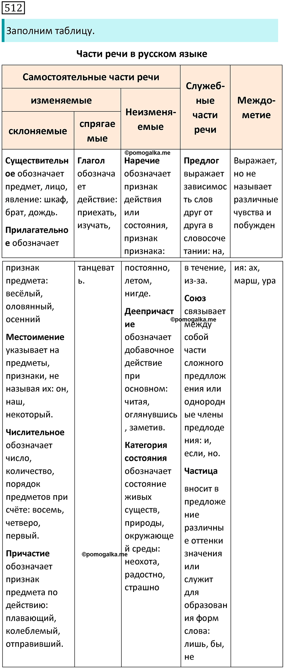 Упражнение 512 — решение 1