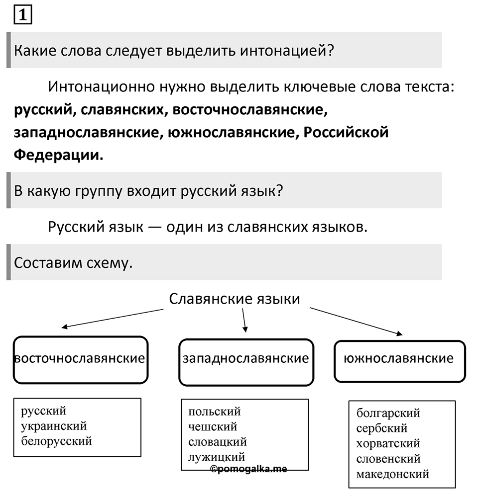Упражнение 1 — решение 1