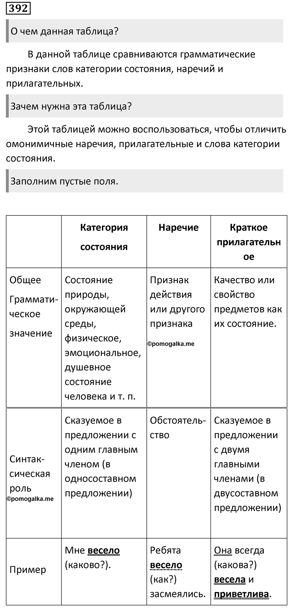 Упражнение 392 — решение 1