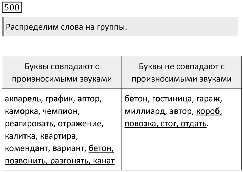 Упражнение 500 — решение 2