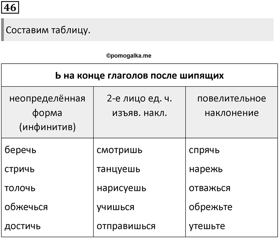 Упражнение 46 — решение 1
