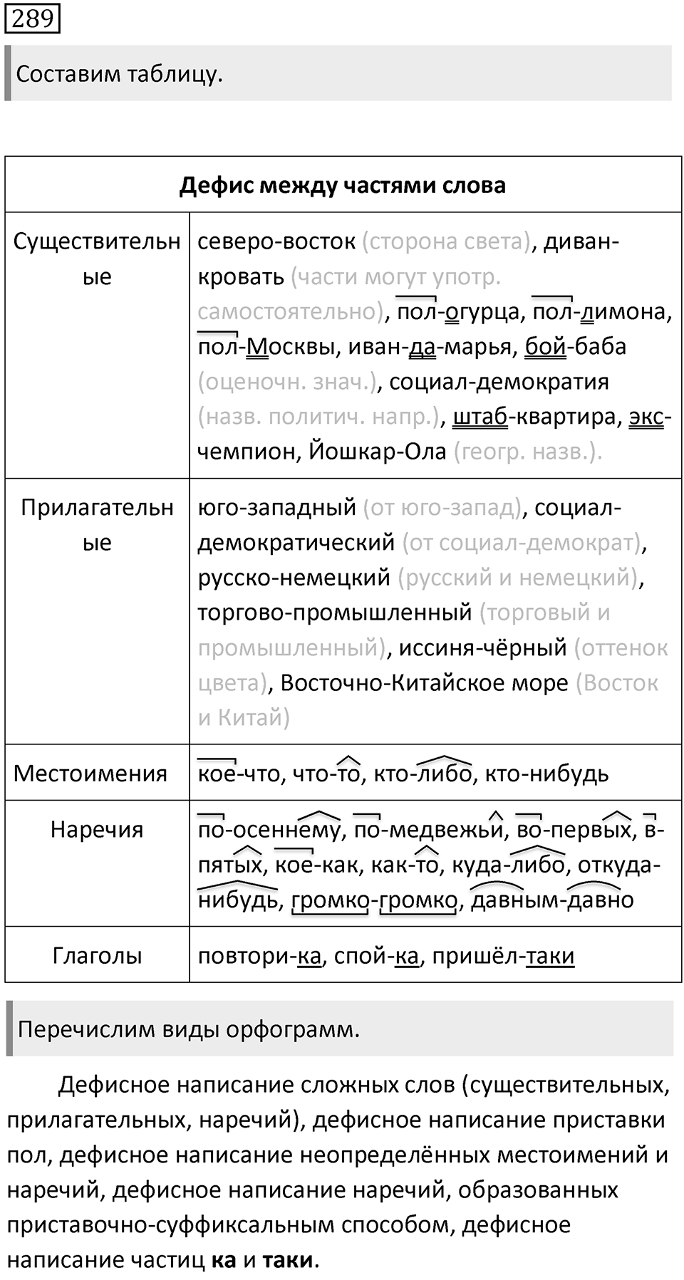 Упражнение 289 — решение 2