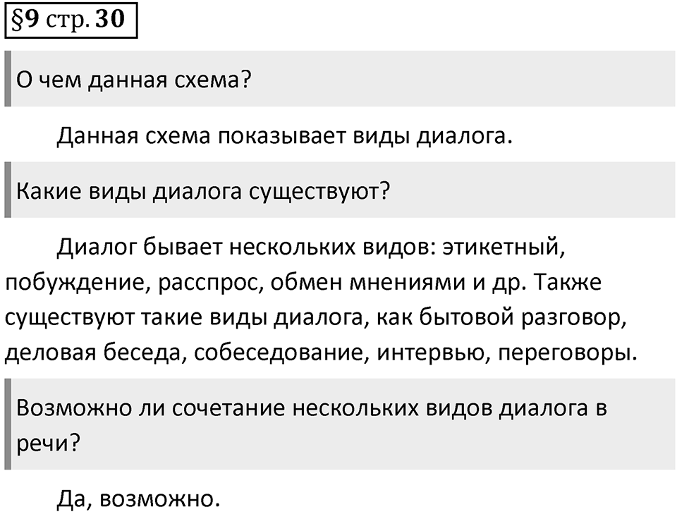 Страница 30 вопросы к §9 — решение 1