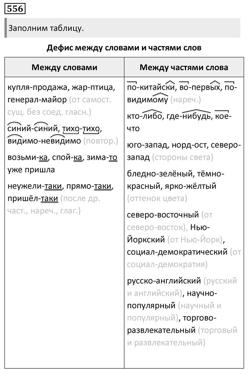 Упражнение 556 — решение 1