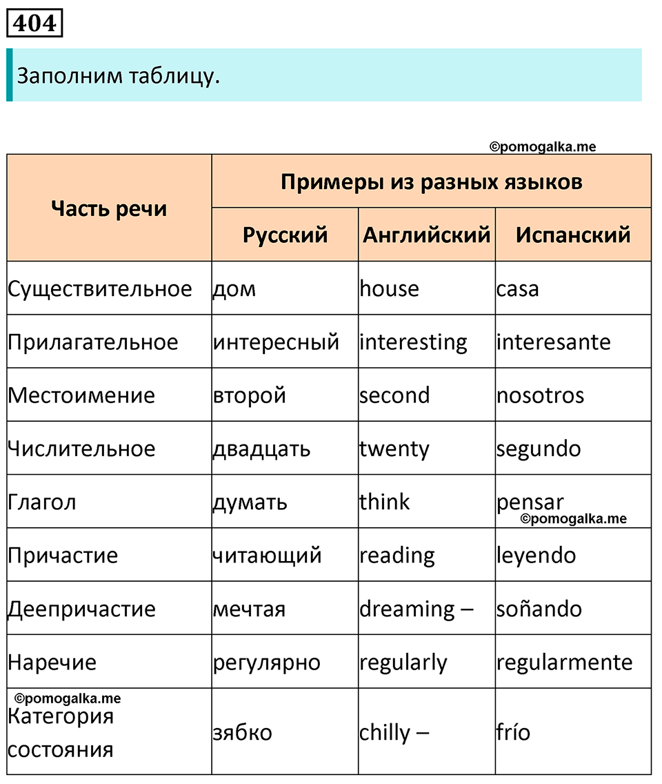 Упражнение 404 — решение 1