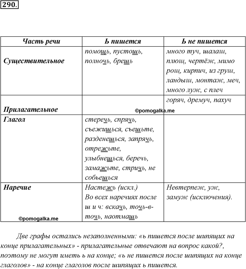 Упражнение 290 — решение 3