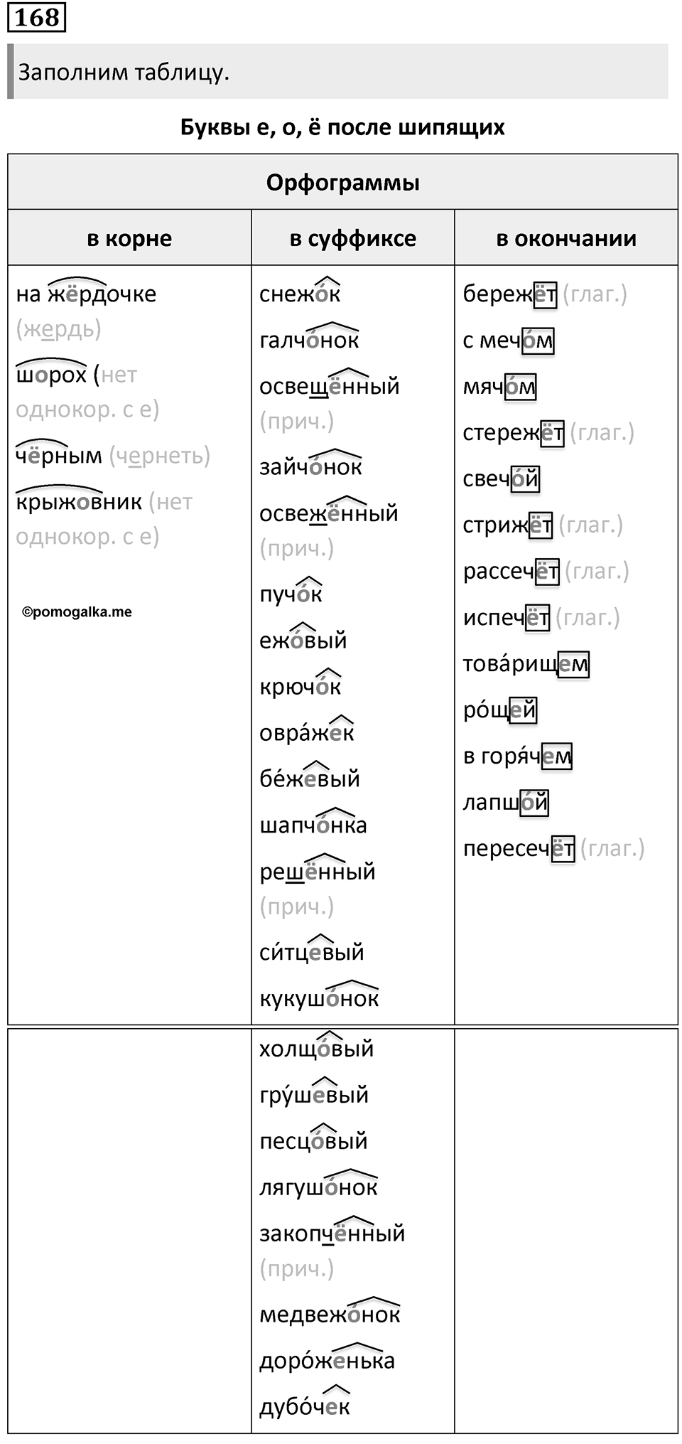 Упражнение 168 — решение 2