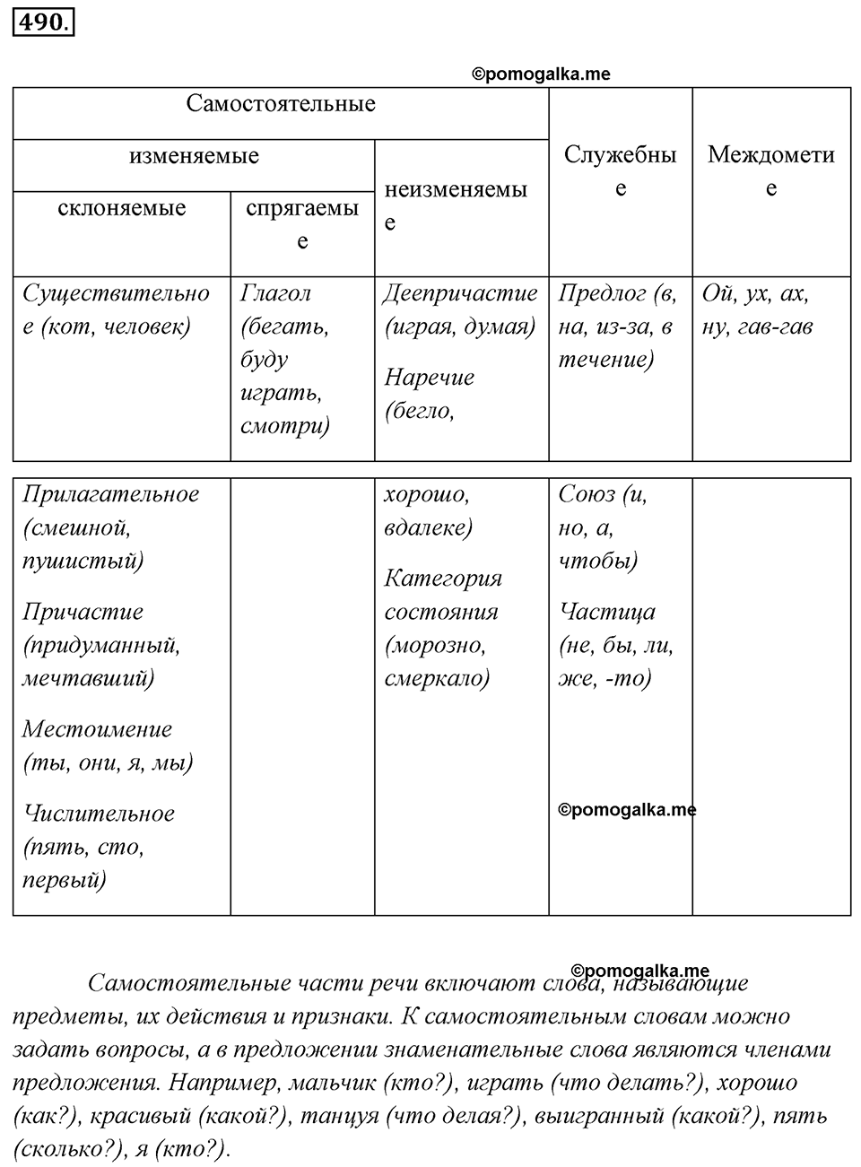 Упражнение 490 — решение 3