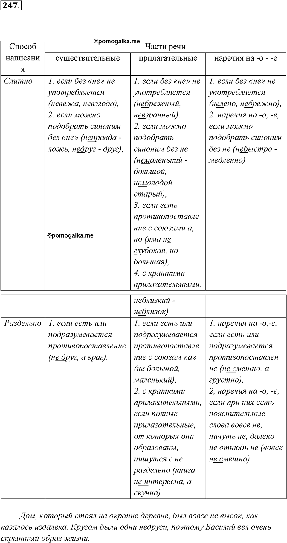 Упражнение 247 — решение 3