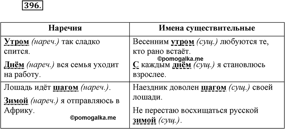 Упражнение 396 — решение 1