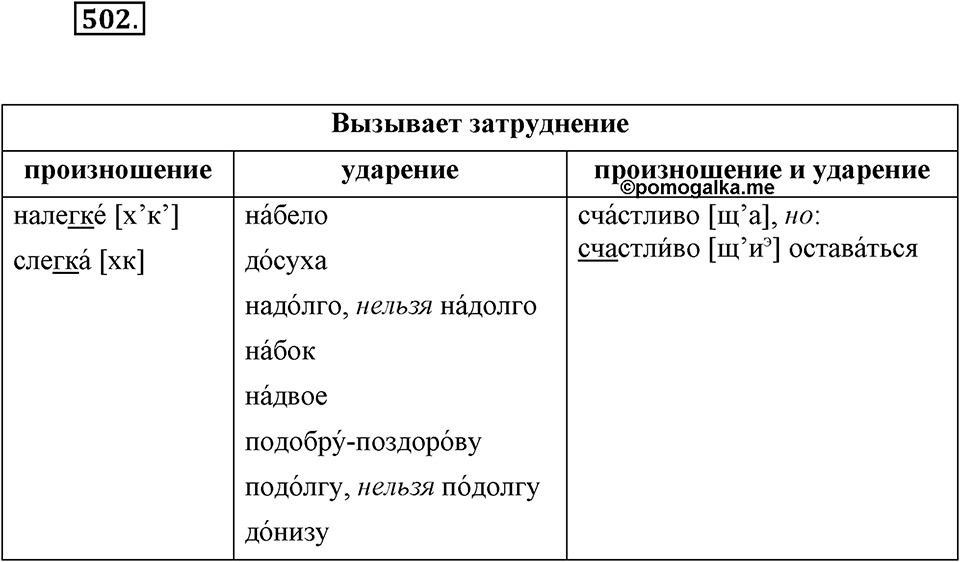 Упражнение 502 — решение 1