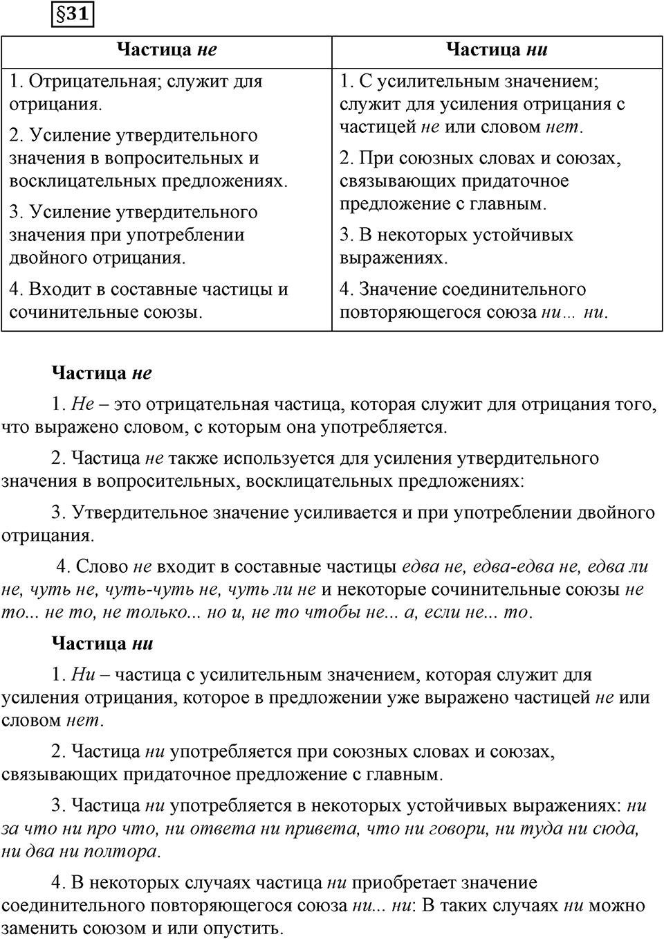 Вопрос к §31 — решение 1