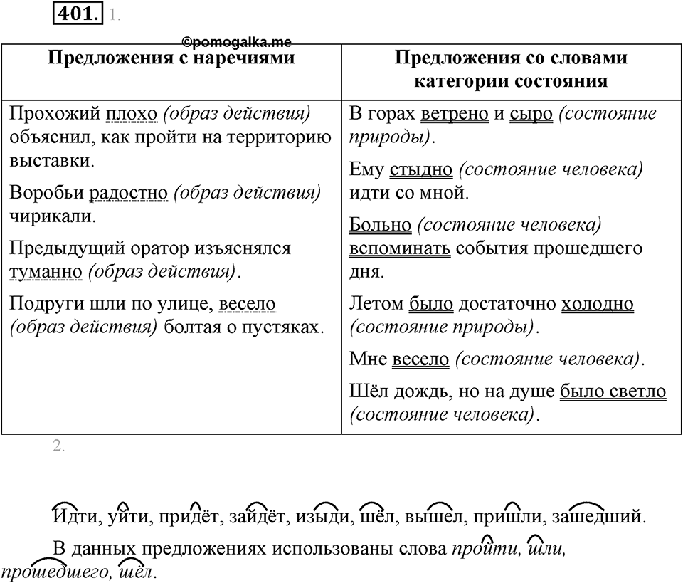 Упражнение 401 — решение 1