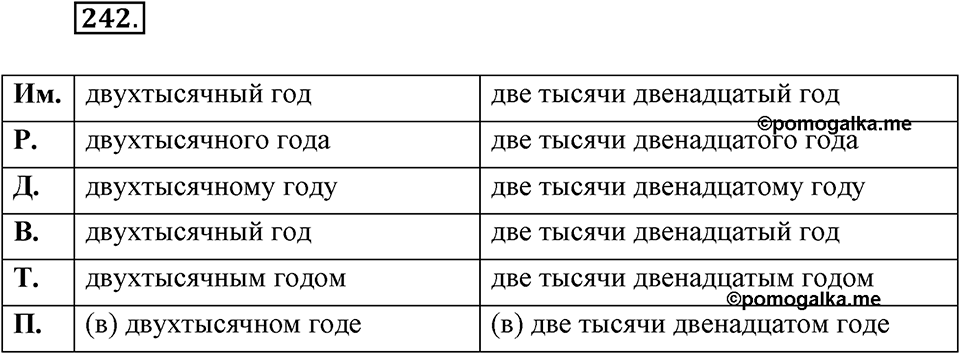 Упражнение 242 — решение 1