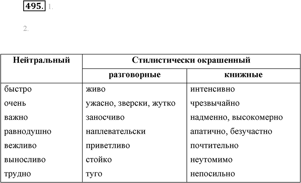 Упражнение 495 — решение 1