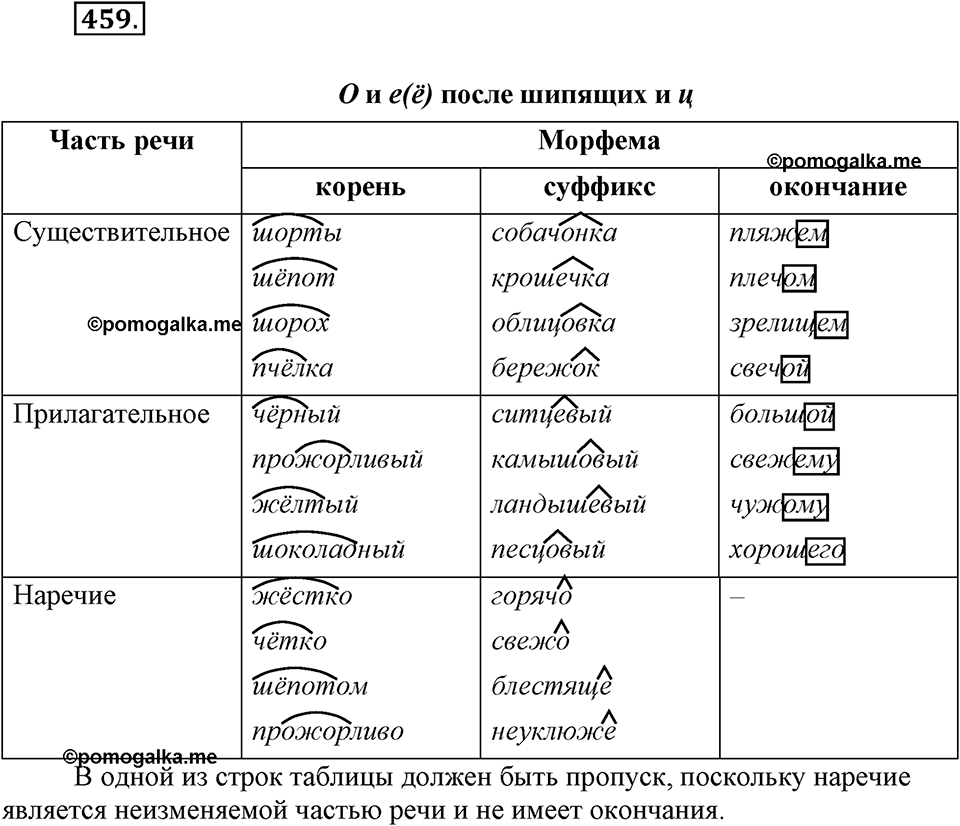 Упражнение 459 — решение 1