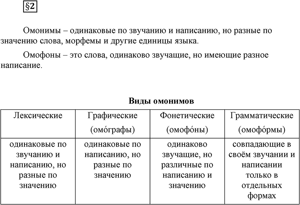 Вопрос к §2 — решение 1