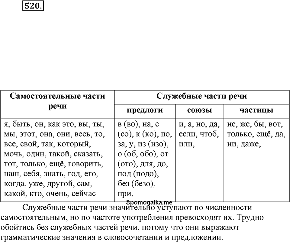 Упражнение 520 — решение 1