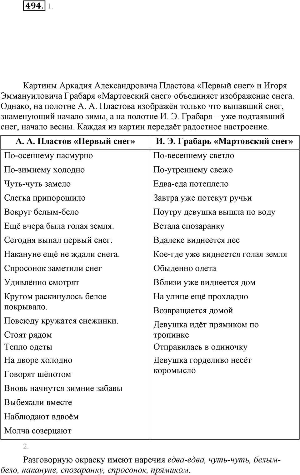 Упражнение 494 — решение 1