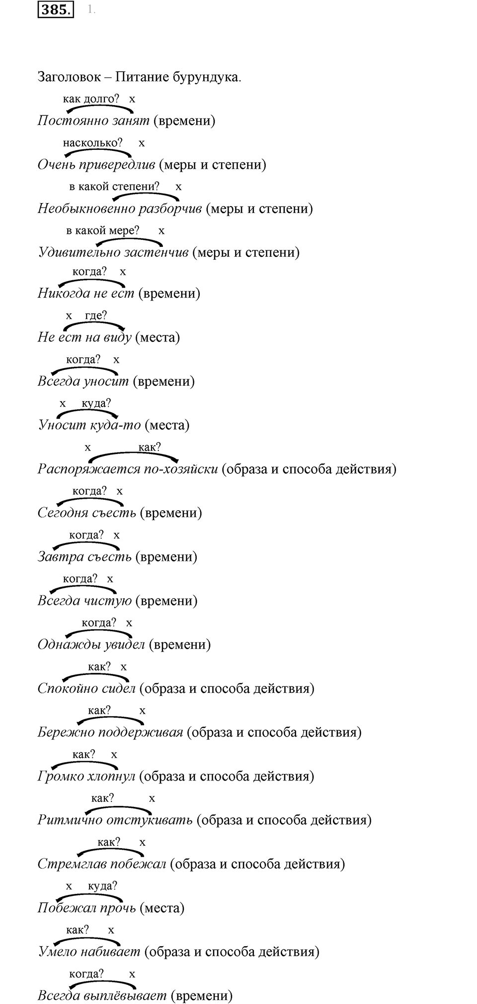 Упражнение 385 — решение 1