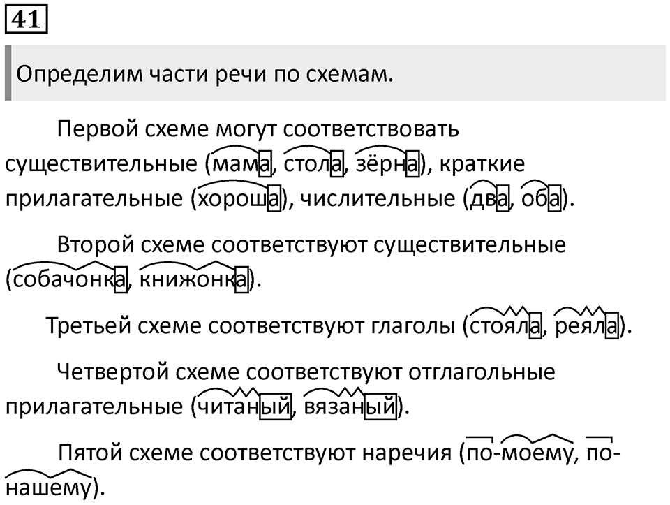 Упражнение 41 — решение 1