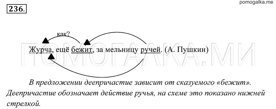 Упражнение 236 — решение 2