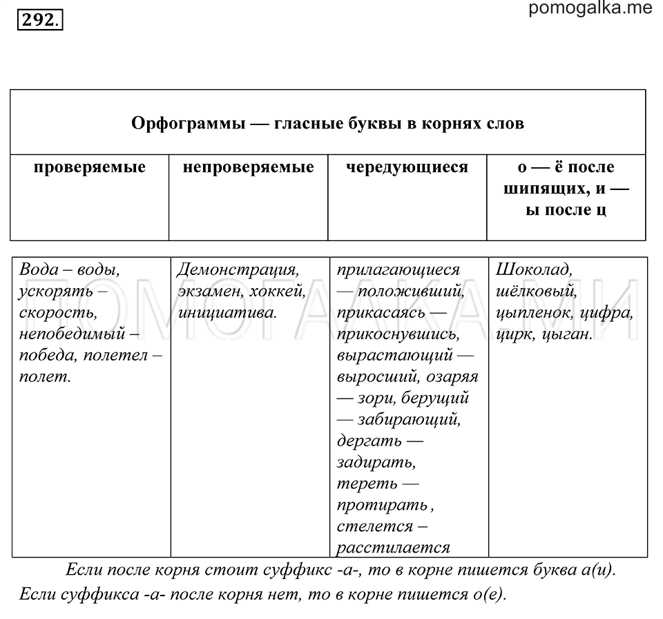 Упражнение 292 — решение 2